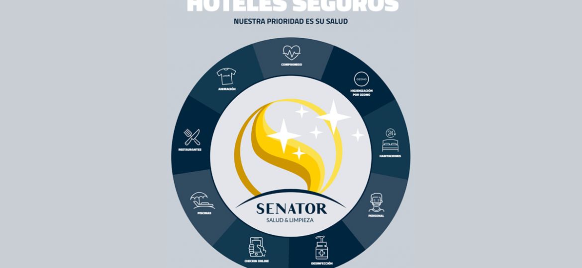 protocolos salud y limpieza